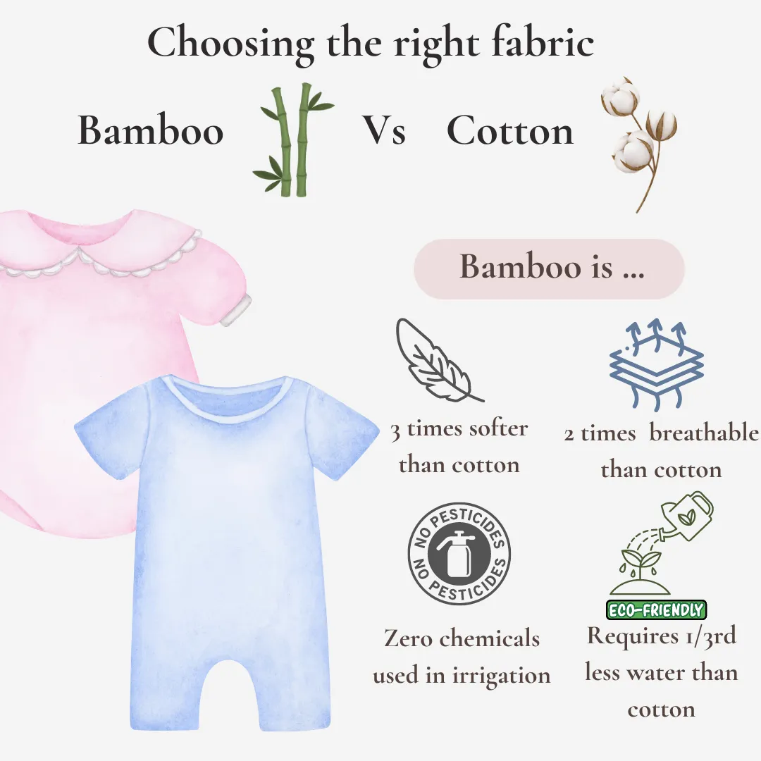 Blush | Waterproof Feeding Bib