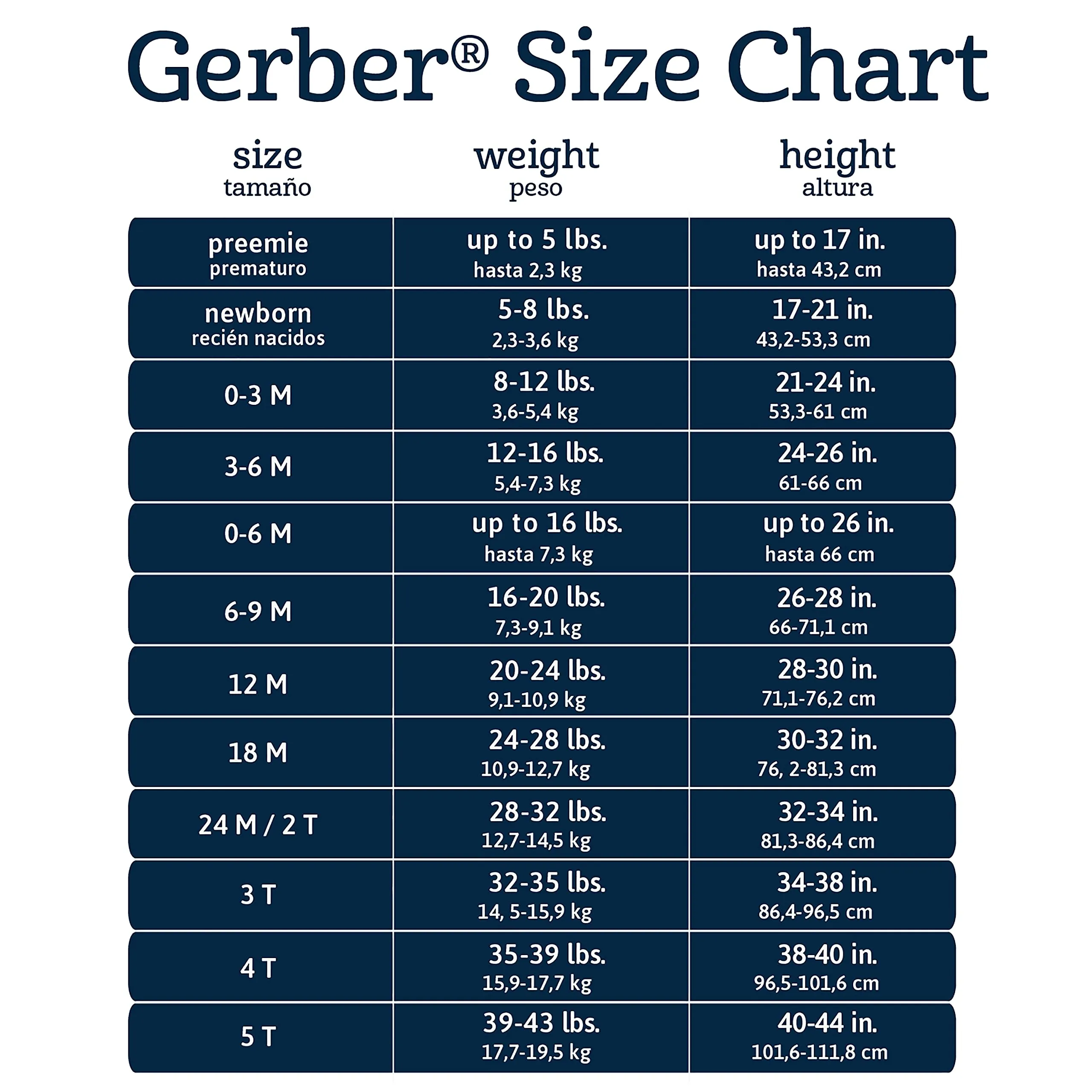 Gerber 5-Pack Baby Solid Pink Bodysuits