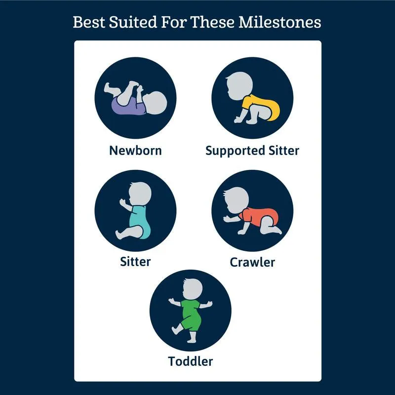 Gerber Baby Boys and Girls Onesies® Brand Short Sleeve Bodysuits, Navy, 5-Pack