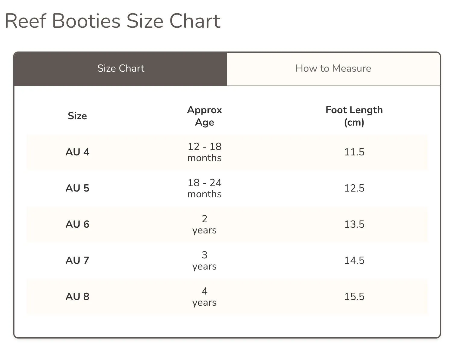 Toshi Swim Reef Booties - Sky